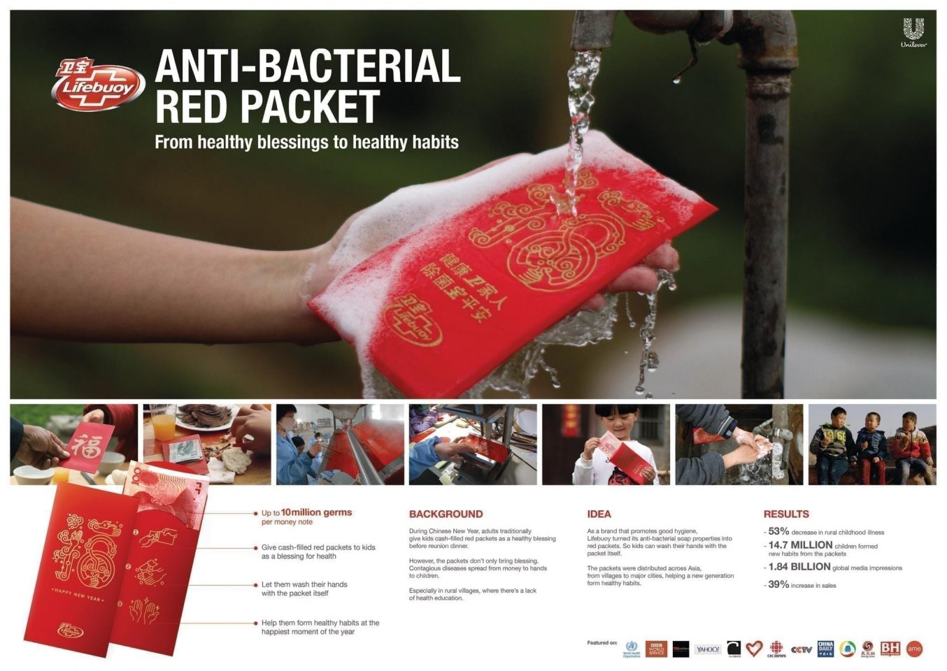 Антибактеріальний конверт - кампанія, присвячена гігіені рук