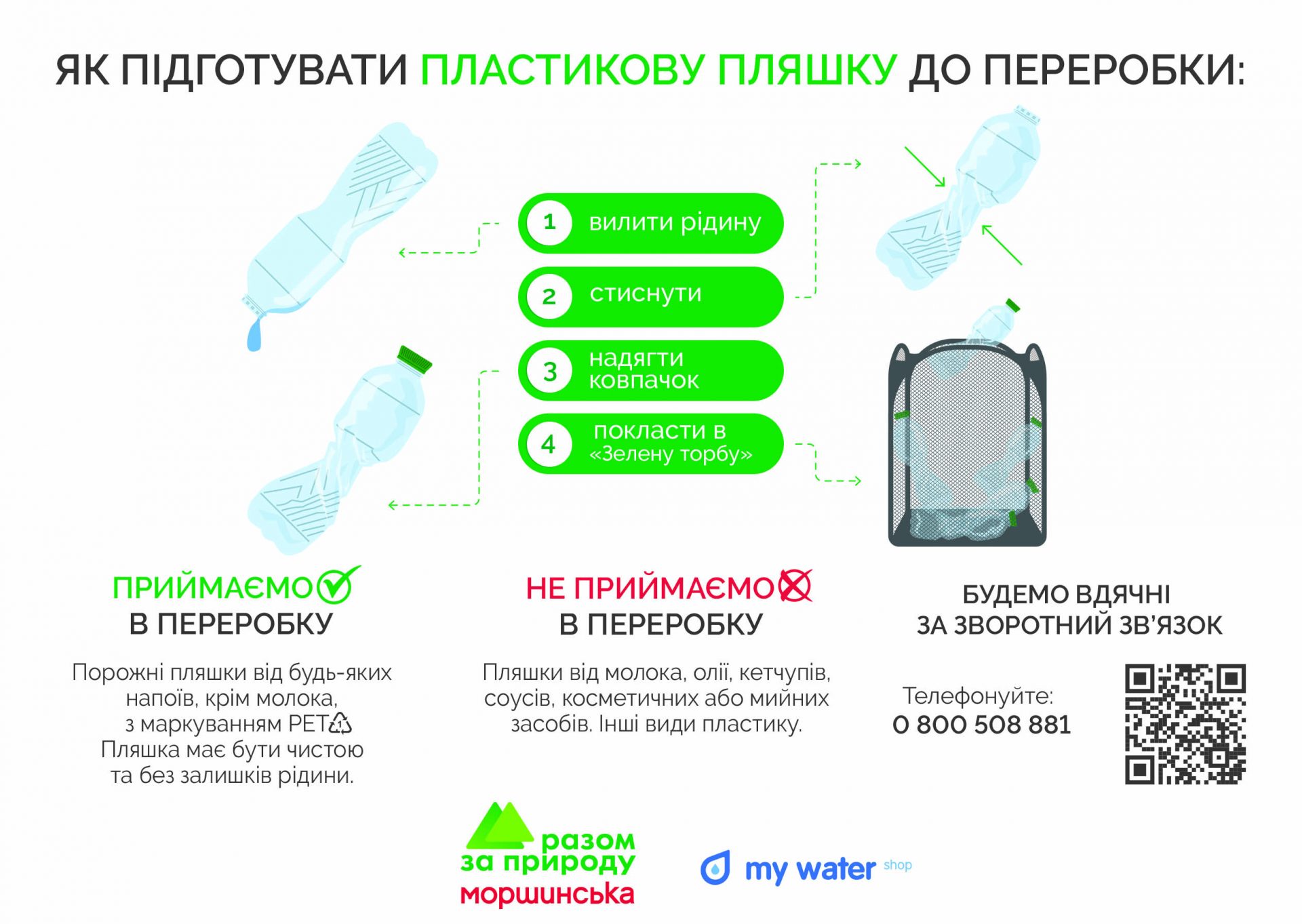 «Моршинська» і «Зелена Торба» закликають сортувати пластик 