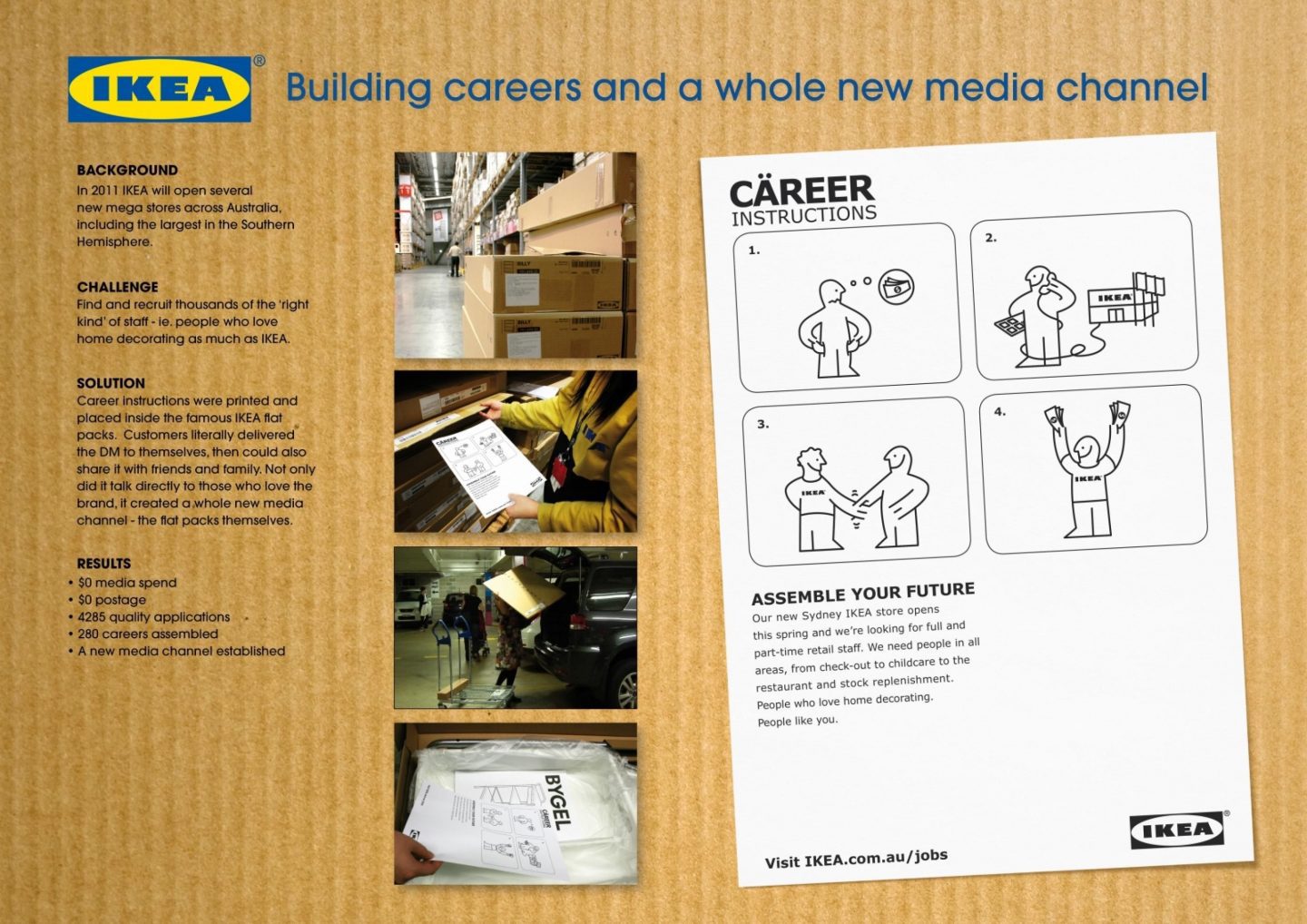 Інструкція з будування кар’єри в IKEA