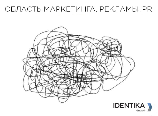 Что же такое маркетинг?