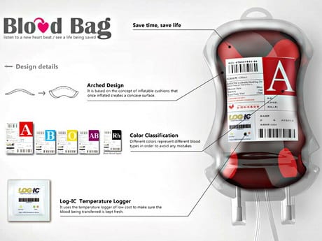 Креативные пакеты с кровью