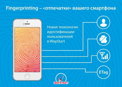 Fingerprinting – «отпечатки» вашего смартфона
