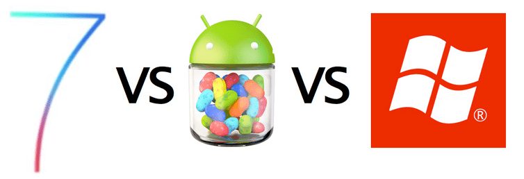 Мобильные приложения для iOS, Android и Windows Phone в цифрах (инфографика)