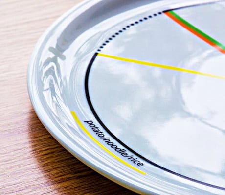 Вам, худеющие! Диетическая тарелка