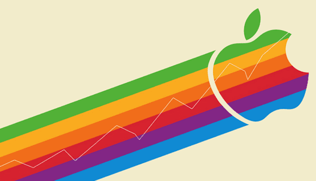 Акции Apple стремительно растут в цене