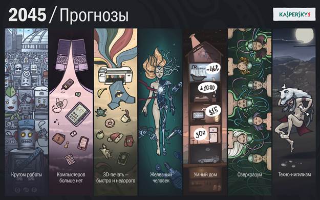 Нострадамусы из Kaspersky Lab