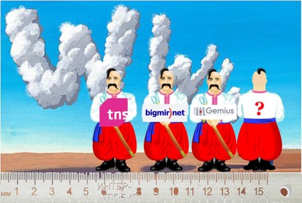 Топ-25 сайтов уанета за ноябрь