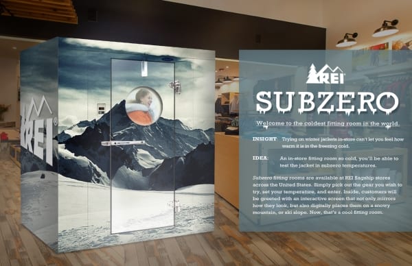 Антарктида в примерочной