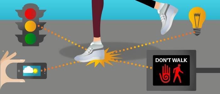 Как сбор энергии ускорит распространение Интернета вещей