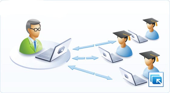 Мифы дистанционного образования