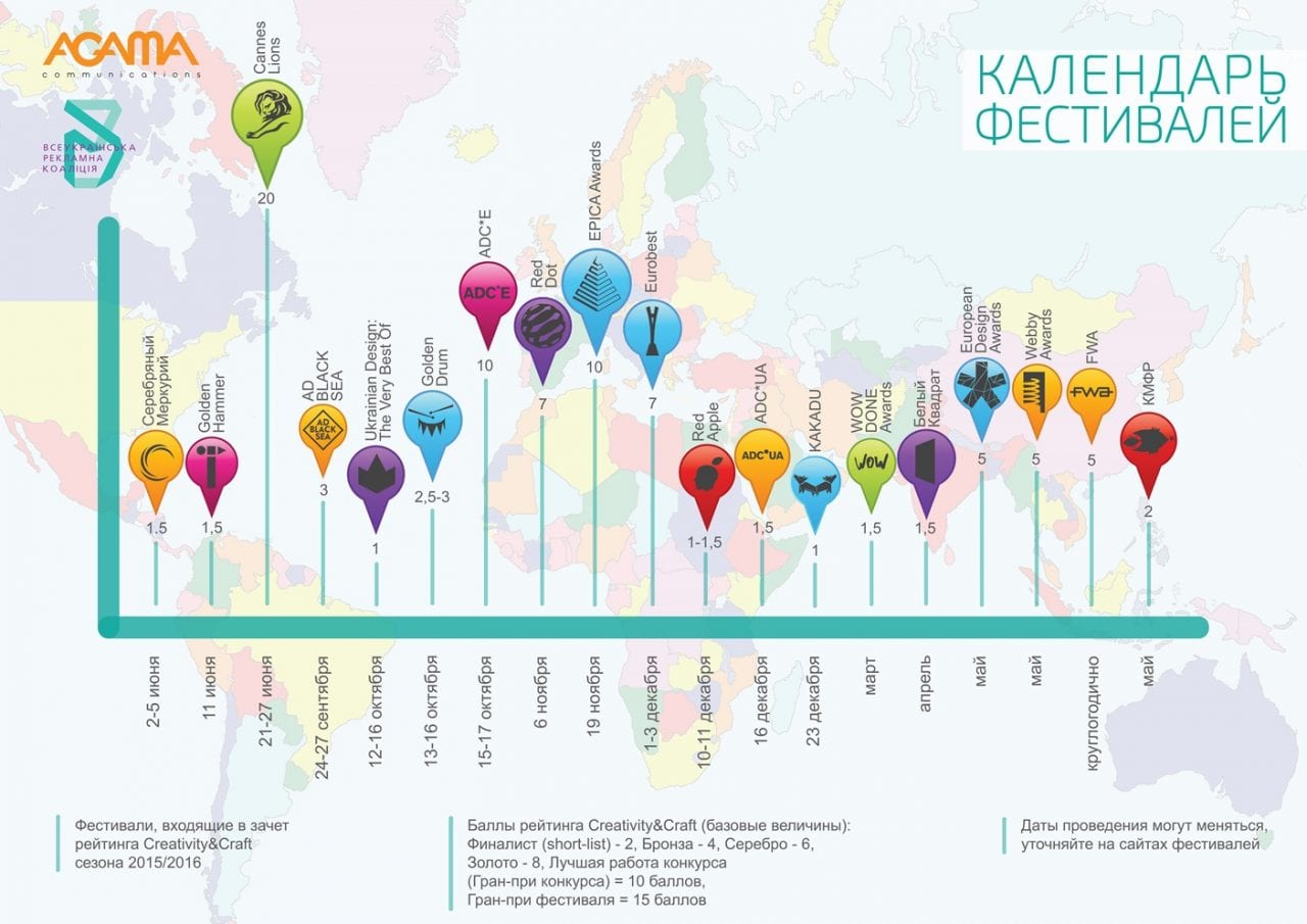 Календарь фестивалей и коэффициентов сезона 2015/2016 всегда под рукой