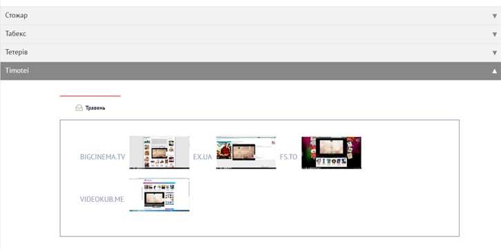 Неразборчивые бренды