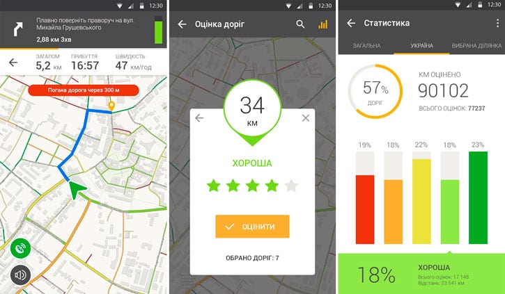Смартфон колдобин не пропустит
