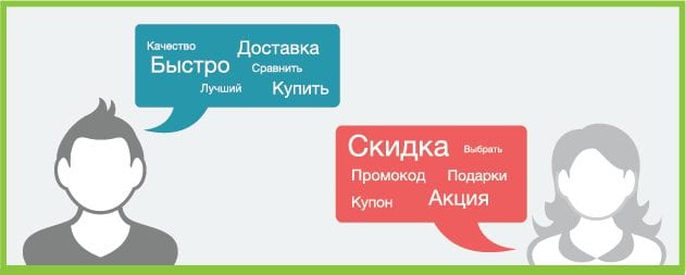 Интернет-покупки: разница между мужским и женским шоппингом (ИНФОГРАФИКА)