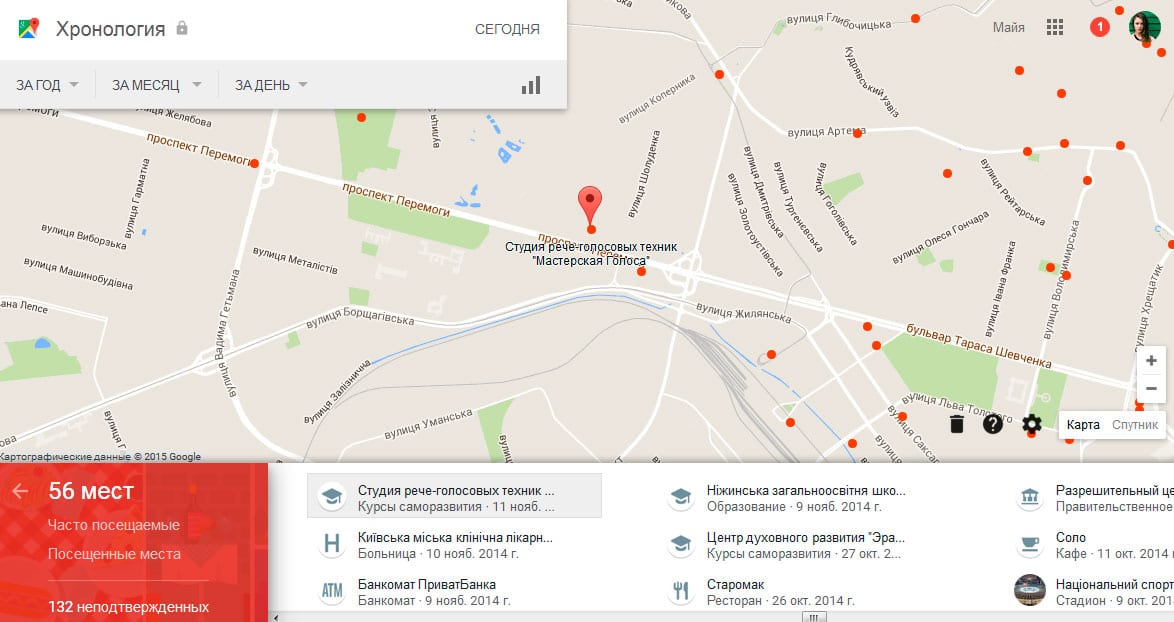 Удобная опция или "большой брат"?