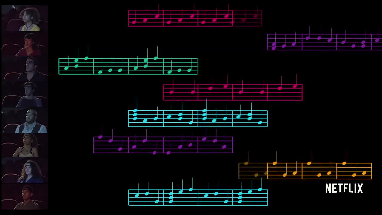 Симфония мозговых волн (ВИДЕО)