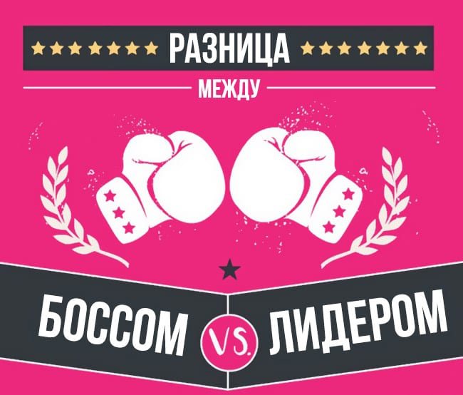 Босс и лидер: найдите отличия