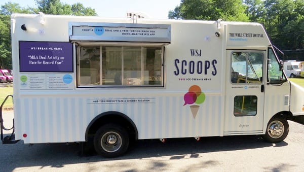 Сладкие журнальные шарики