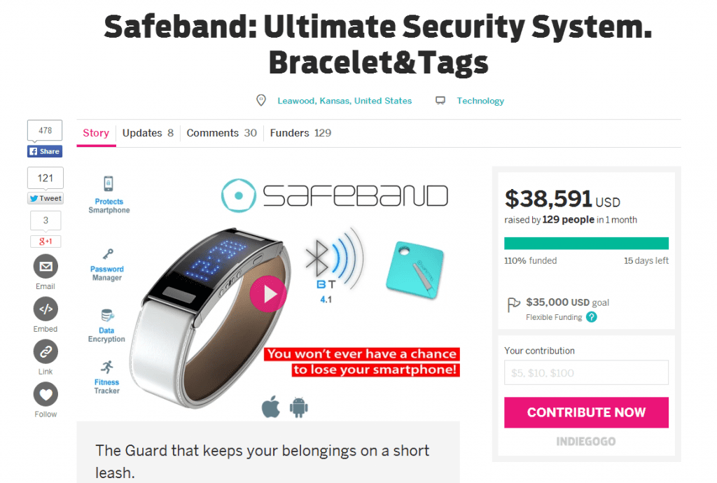 Краудфандинг с перевыполнением