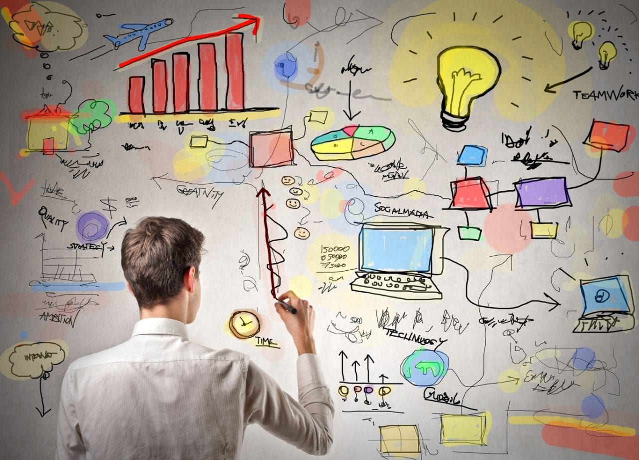 Что такое ДИЗАЙН-МЫШЛЕНИЕ и с чем его едят