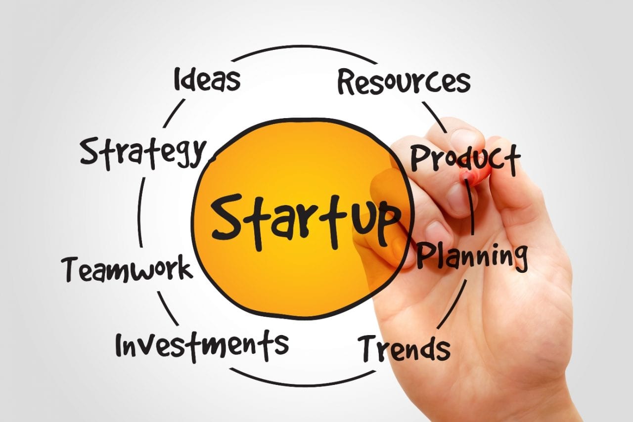 Дешевые инструменты для стартапа