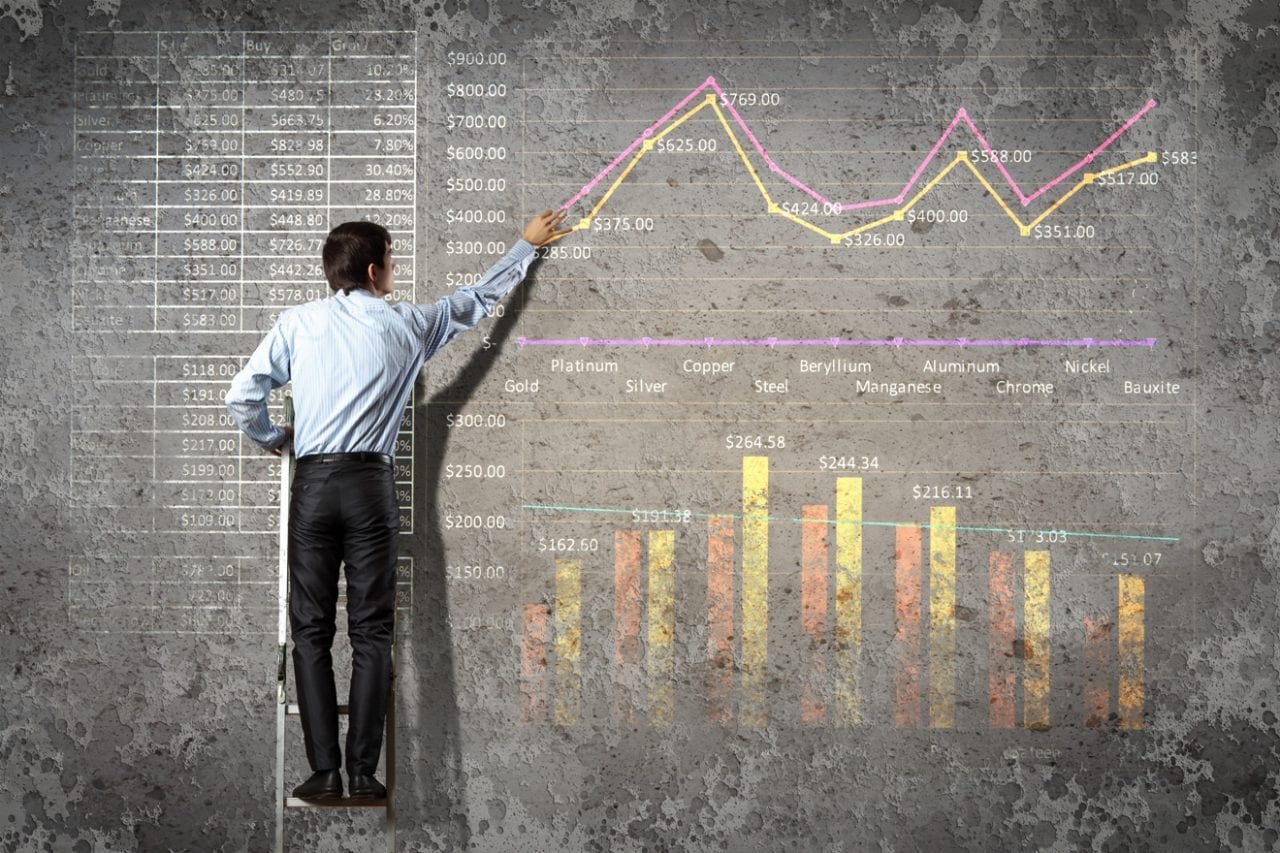 Опубликована программа Best Marketing Practices в рамках Effie Awards Ukraine