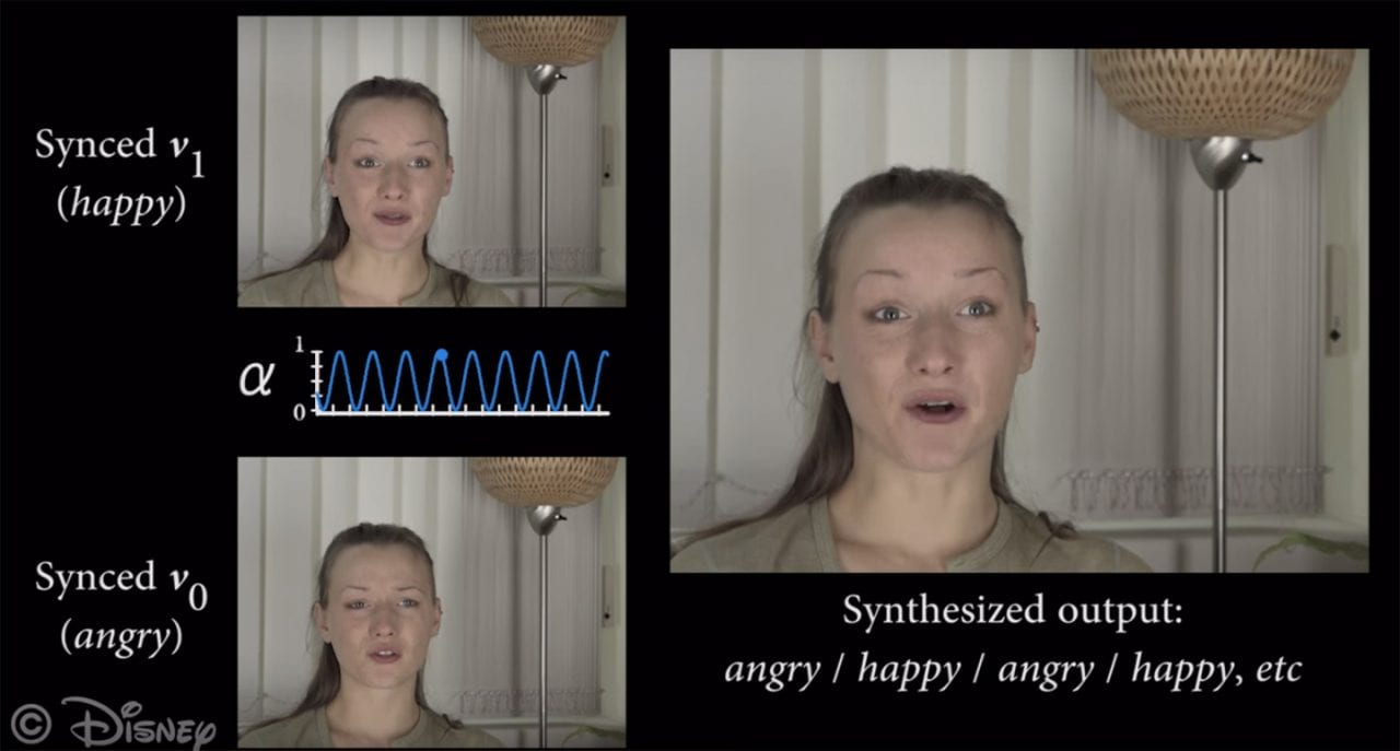 Компьютер вместо Станиславского (ВИДЕО)