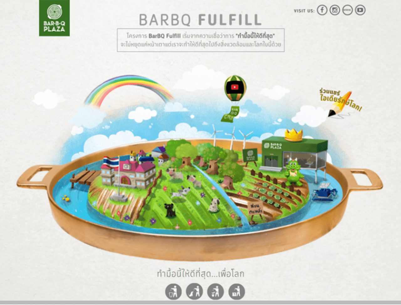 Объедкам – вторую жизнь (ВИДЕО)