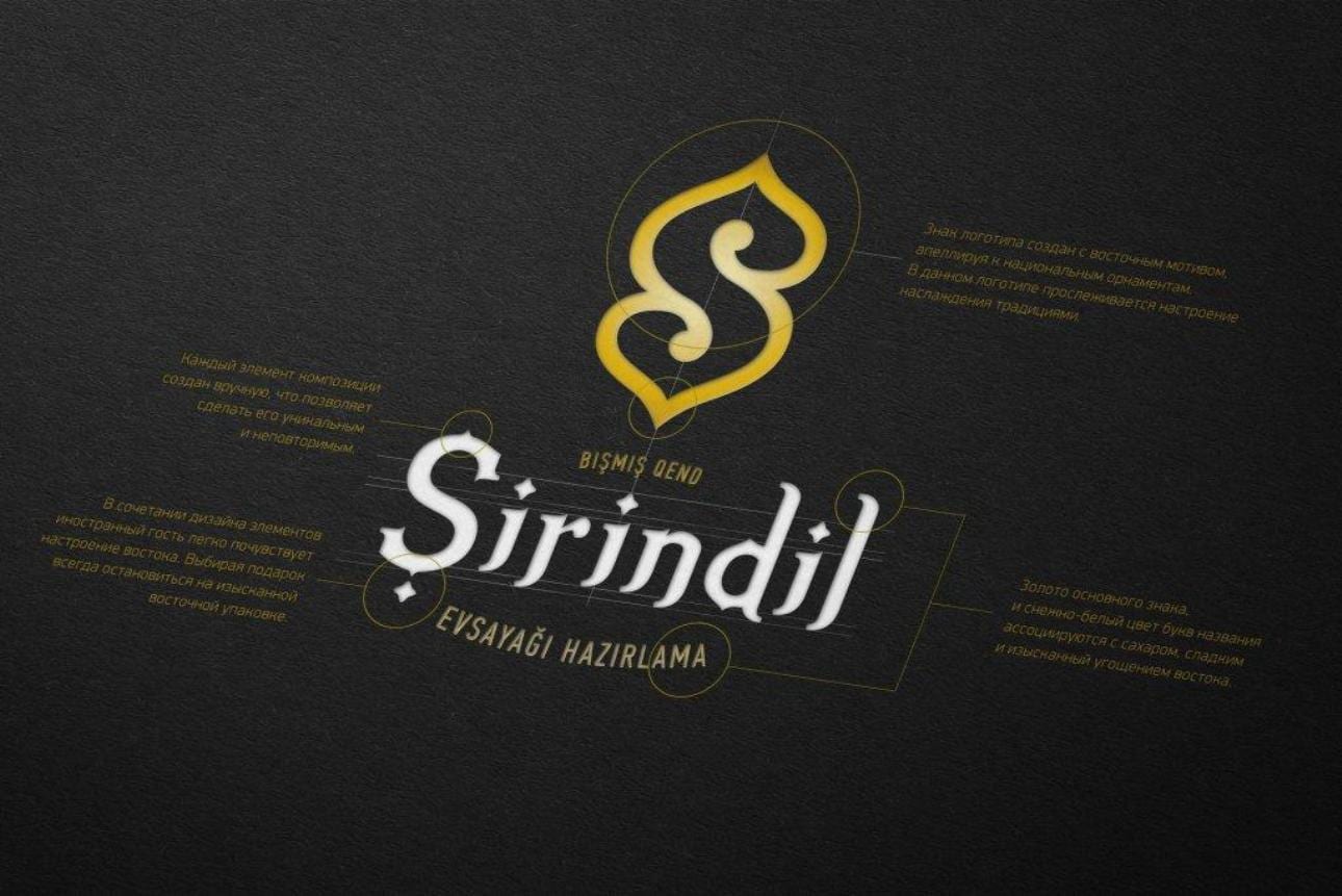 Сахар как предмет культа