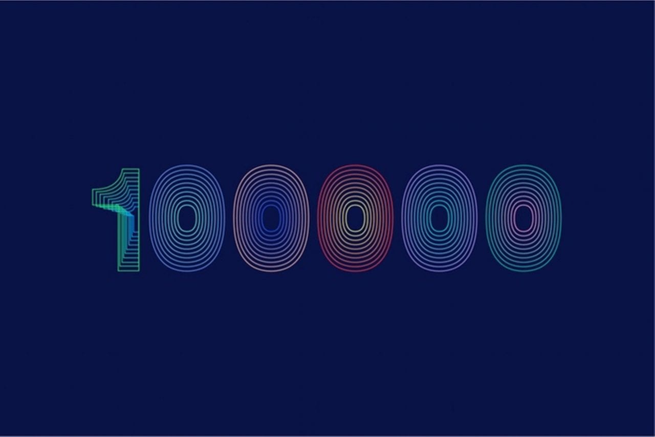 100 тысяч проектов на Kickstarter. Интересные подробности