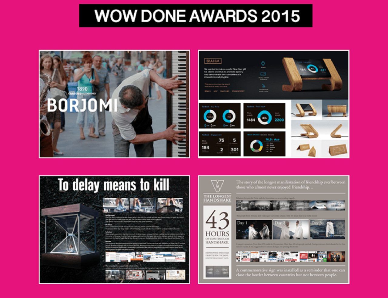 Вспоминаем Well Done проекты WOW DONE AWARDS 2015