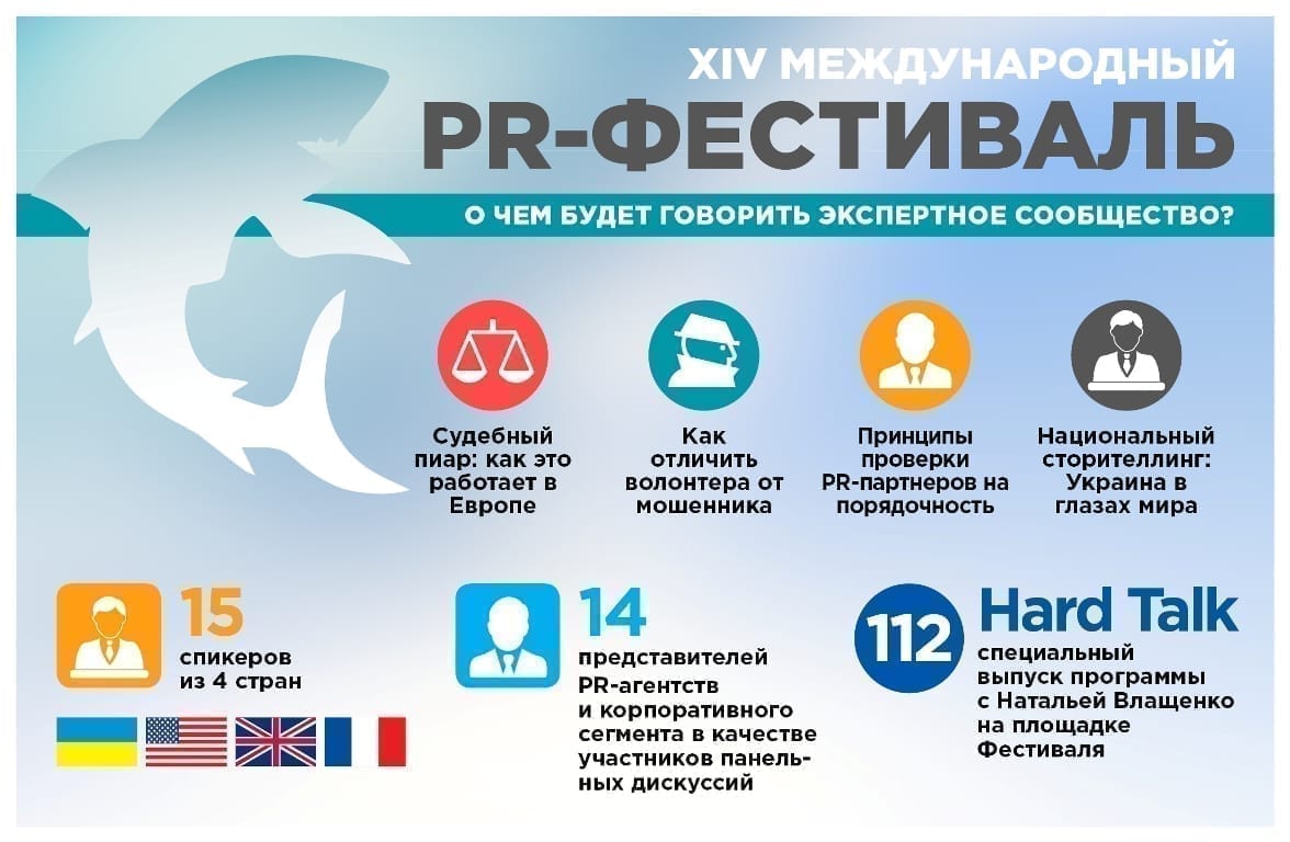 XIV Международный PR-Фестиваль