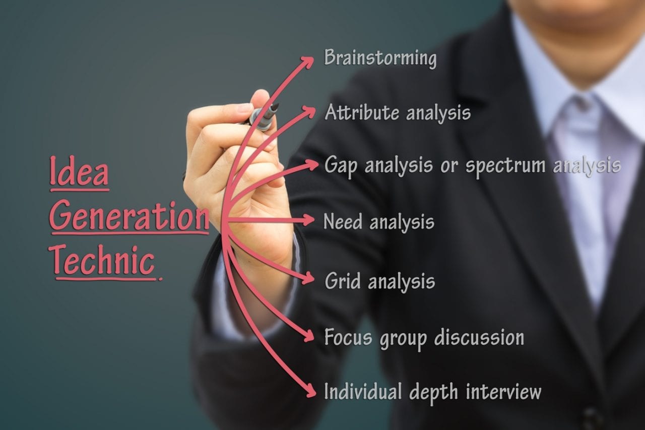 Генерирование идей: провереные методы