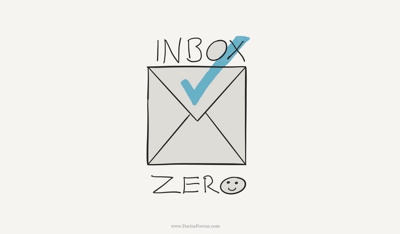 Zero Inbox – и ноль стрессов!