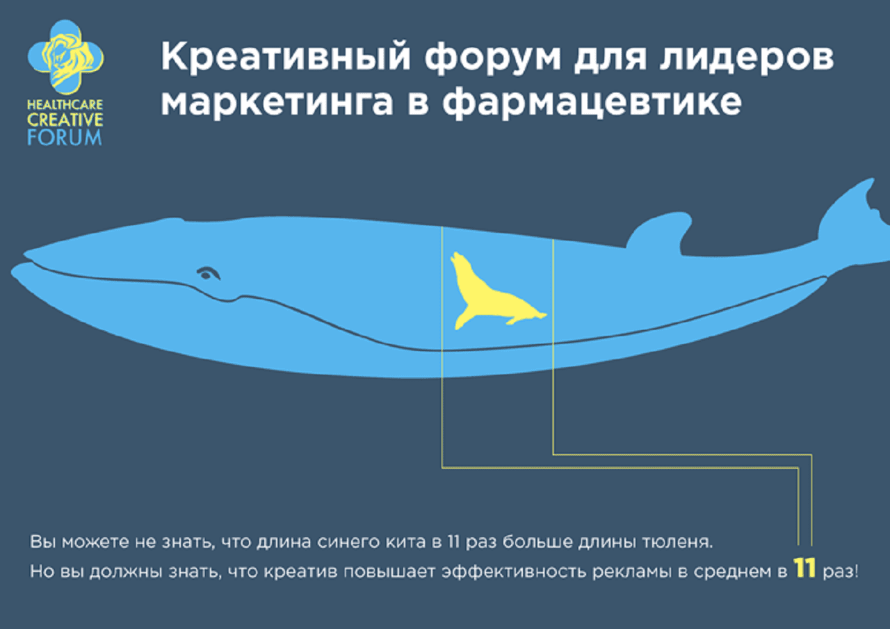 Healthcare Creativе Forum – единственный украинский форум креативных healthcare-коммуникаций.
