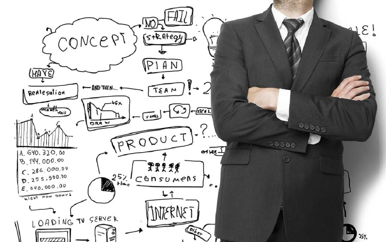 3 главных правила эффективного маркетинга в стартапах