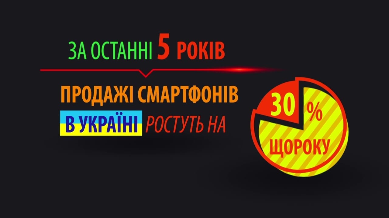 Как украинцы становятся smart (ВИДЕО)