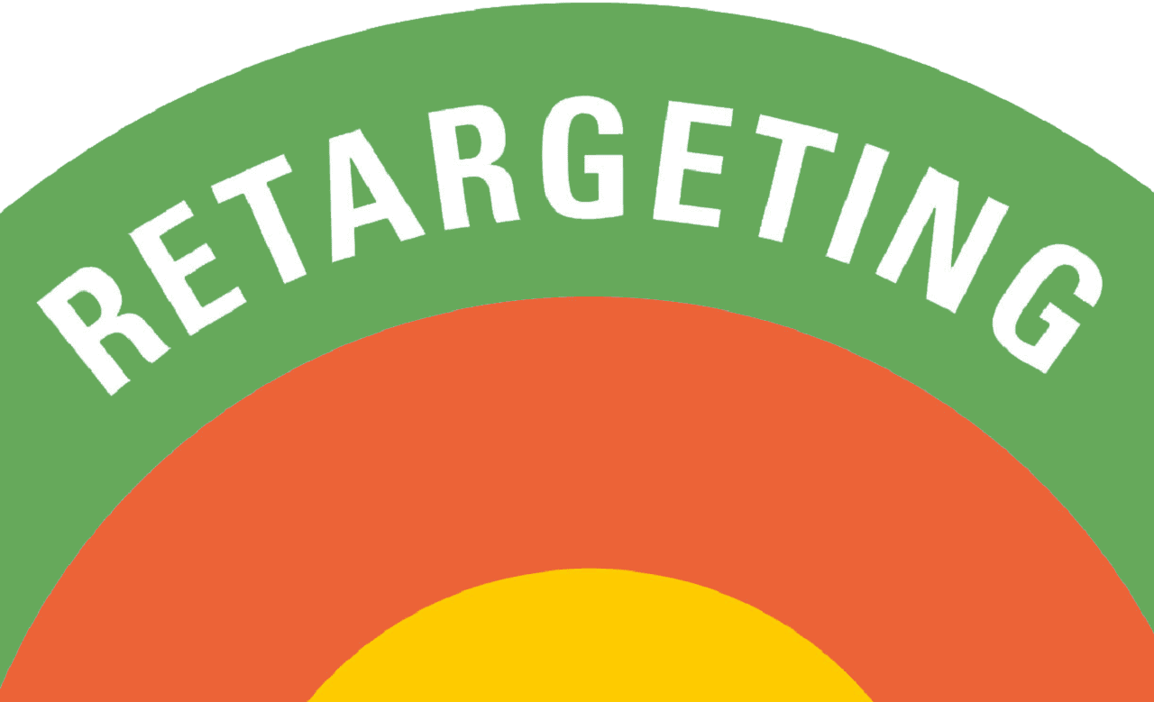 Зоряна пара медійної реклами: «класичне» і соціальне ретаргетування (Інфографіка)