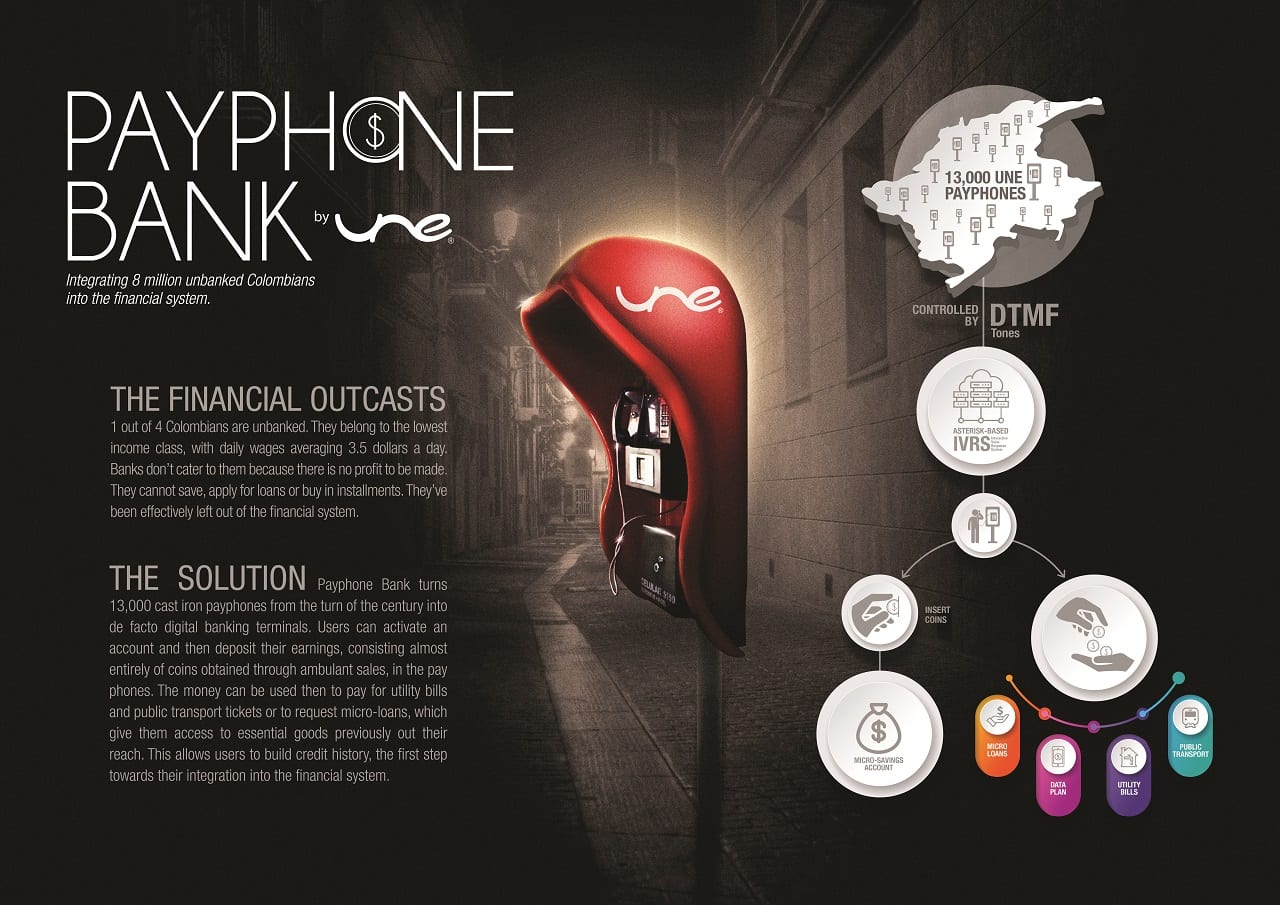 Победители Cannes Lions в категории Product Design (ВИДЕО)