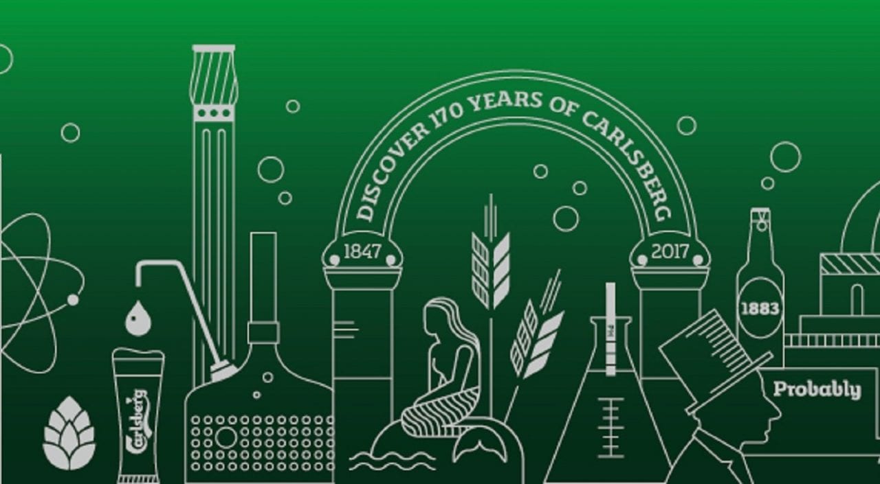 Carlsberg Ukraine розігрує поїздку до Копенгагена