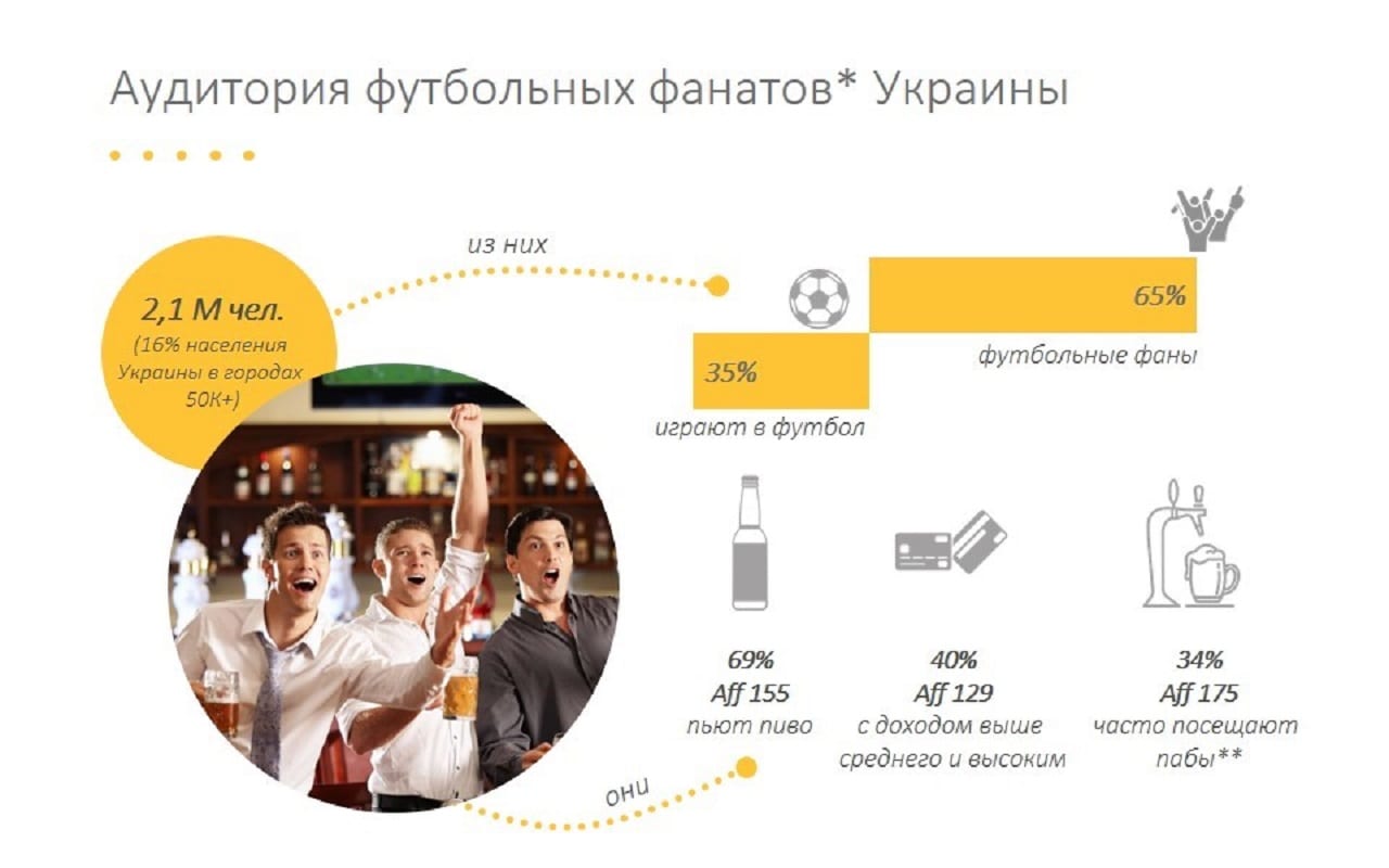 Как забить гол чемпиона