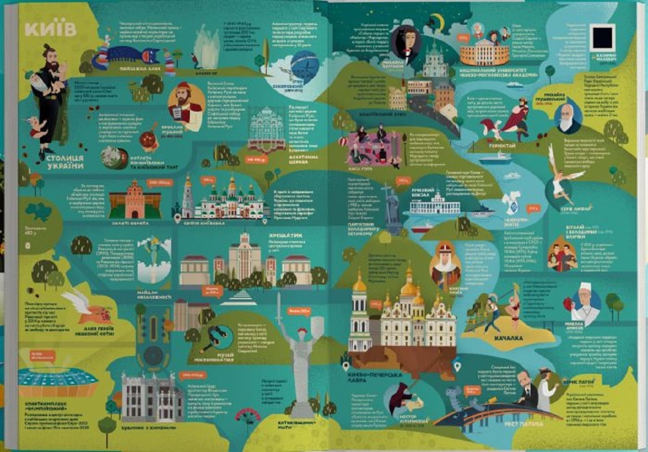 Самое необычное путешествие по Украине