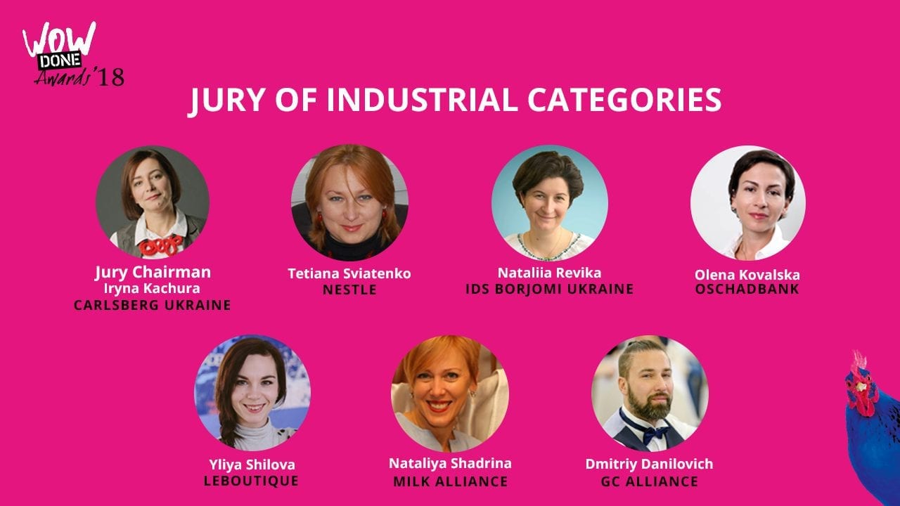 Хто оцінить роботи конкурсу Індустріальних категорій WOW DONE AWARDS 2018
