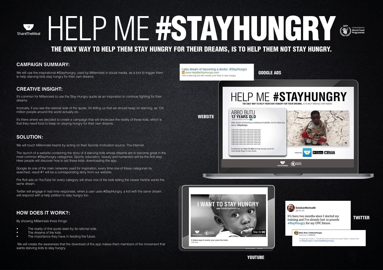 Cannes Lions – 2018. Young Lions. Победители и работы в категории Digital (Cyber)