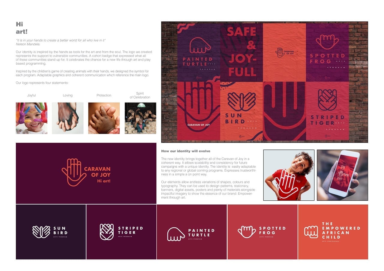 Cannes Lions – 2018. Young Lions. Работы молодых креаторов в категории Design