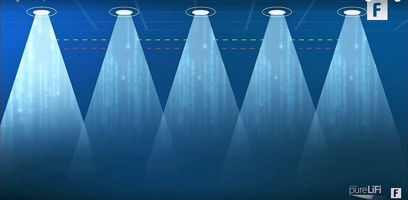Li-Fi – новая эра беспроводного Интернета