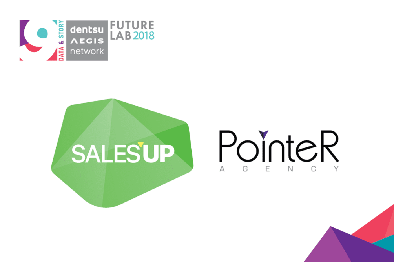 Pointer Agency та Sales’Up представлять на Future Lab автоматизацію промо-кампаній