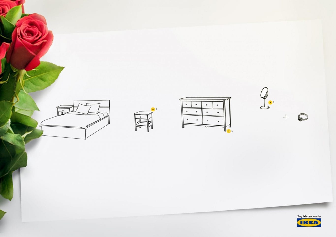 Как сделать предложение с помощью инструкции по сборке мебели IKEA