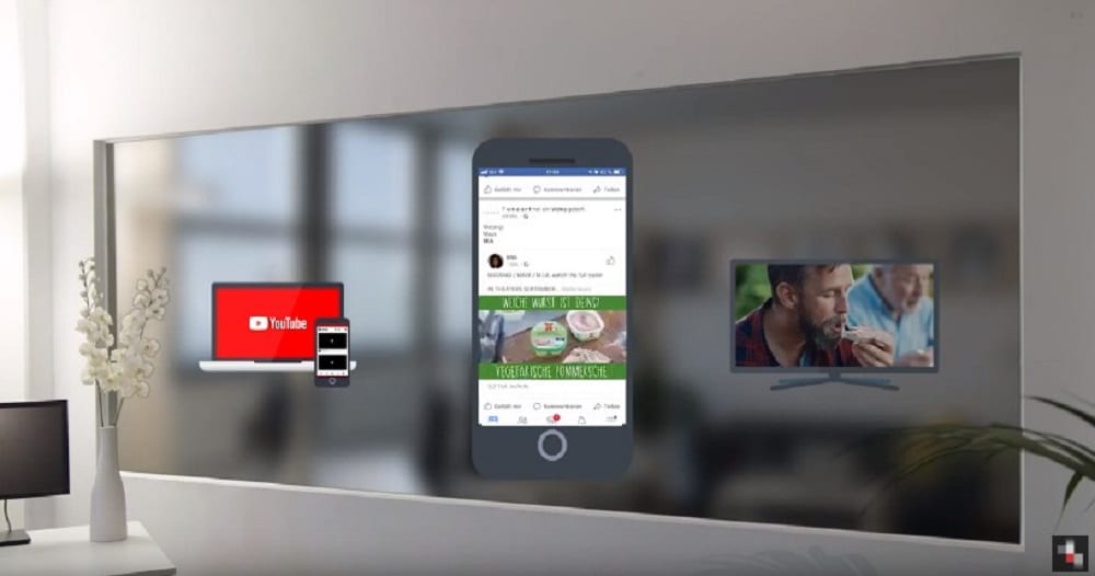 Как носители видеорекламы влияют друг на друга . Исследование