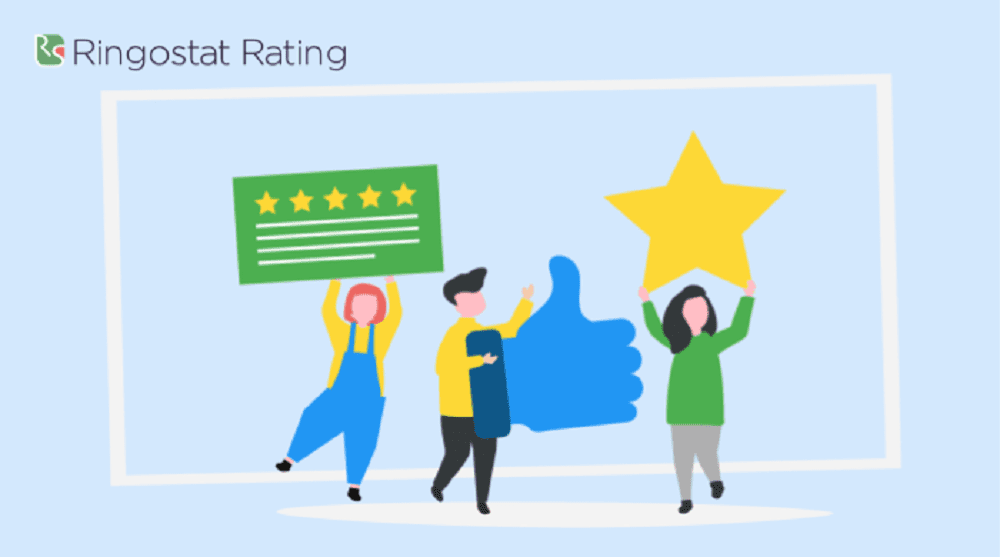 Итоги рейтинга агентств контекстной рекламы Украины